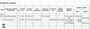 Books of Accounts BIR: Guide to Registration, Filling Up, and .